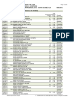 HCPA PS 29-2016 - Resultado Preliminar PDF