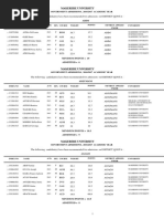 Download Govt Admissions List - District Quota Admission List for academic year 2016 2017 by The Campus Times  SN315814618 doc pdf