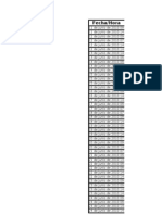 Lista de Partidos