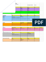 Tracy Ilp Xls - Ilp Template