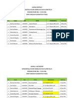 Jadwal kMaju Refarat Revi