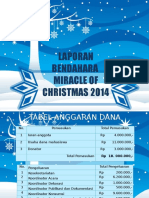 Laporan Bendahara Miracle of Christmas 2014