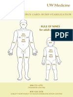 Quick Reference Card: Burn Stabilization: Rule of Nines For Adult and Child