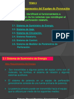 Ponentes Del Equipo de Perforacion PDF