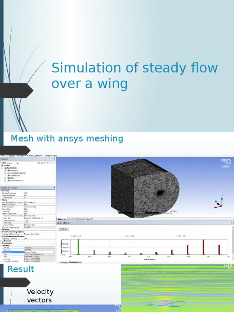 Steady Flow Simulation Over Wing | PDF