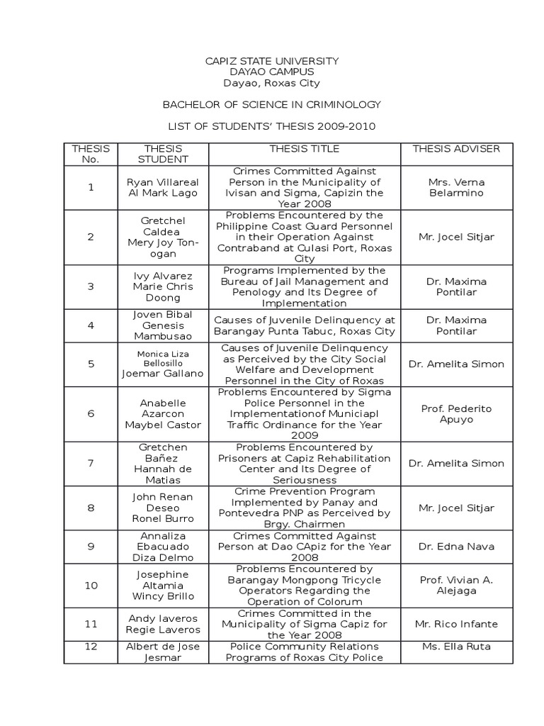 research title for criminology students