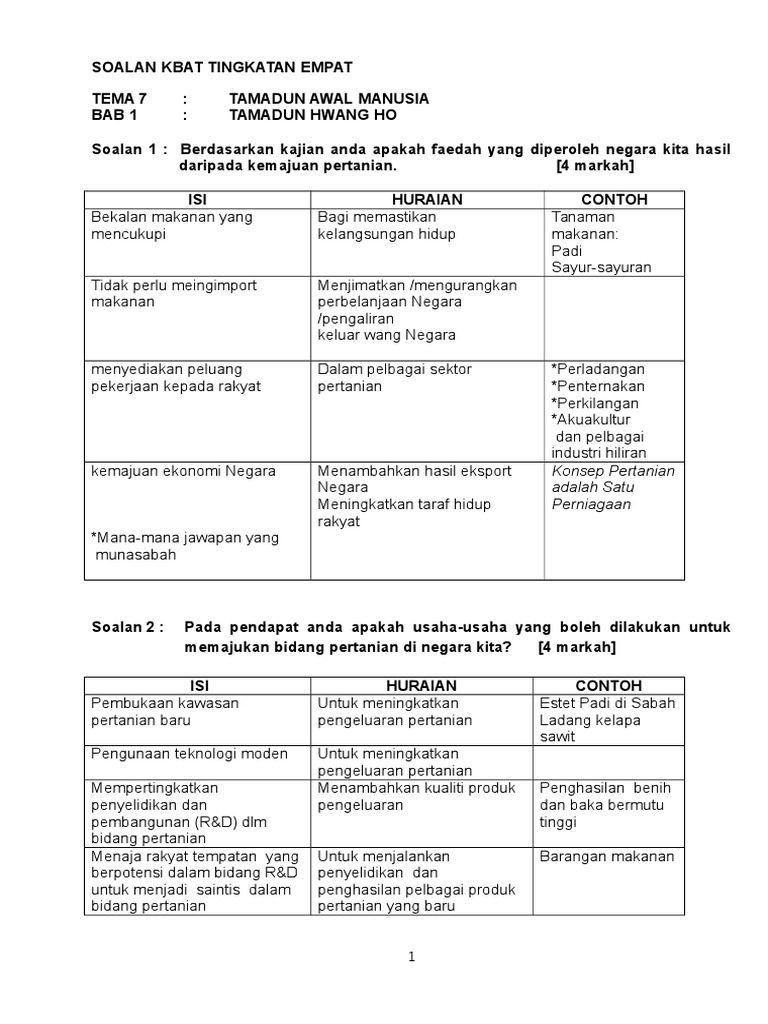 Modul Kbat Fakta Huraian Contoh Pdf