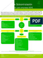 ACHS. Ley de Subcontratación