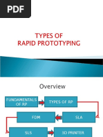 Types of Rapid Prototyping