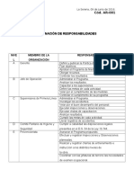 Asignación de Responsabilidades (IPER)