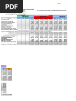 business plan of rice distribution