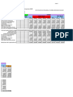 Business Proposal Palay Buying