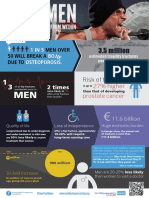 WOD14 Infographic A4