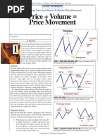 Price Volume Analyse Study