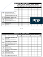 Alat Tinjauan Rekam Medis