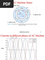 Induction Motor