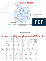 AC Machine Stator Phases and Induction Motor Rotating Magnetic Field