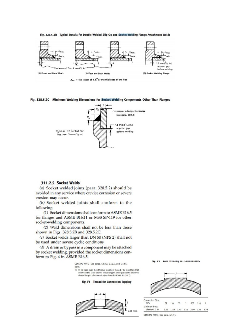 Socket Weld Leak | PDF