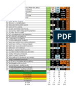 Calculo Vectorial Calificaciones ORDI PUBLICAR