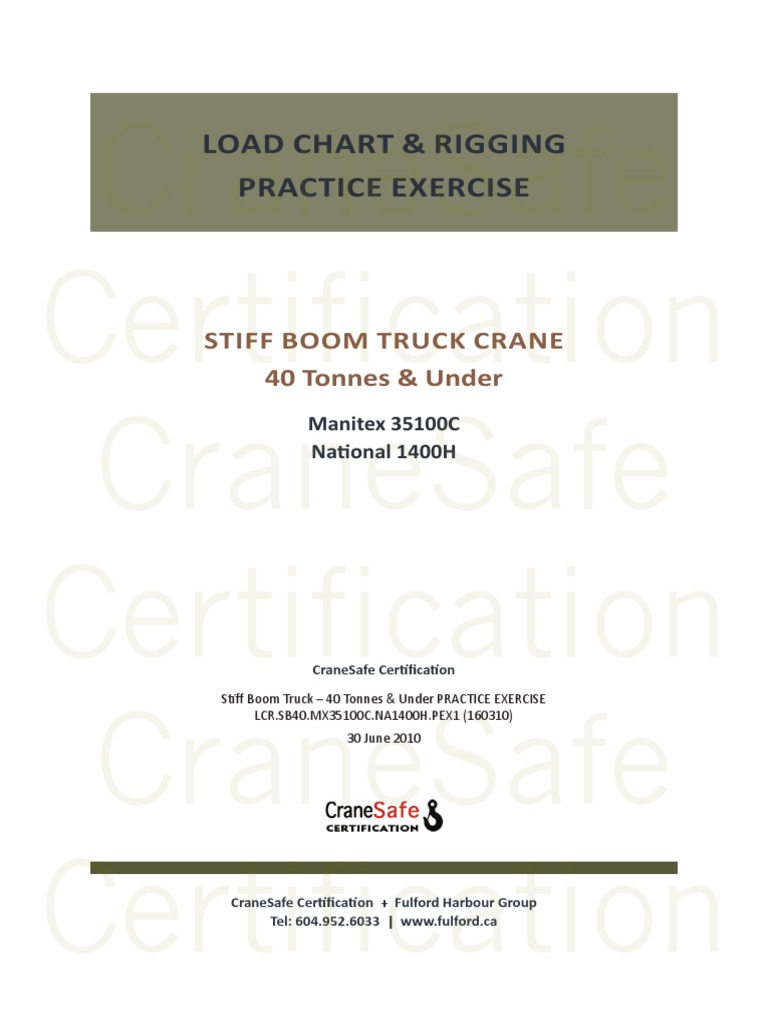 Rigging | PDF