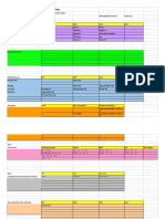 Sophomore Ilp - Ilp Template