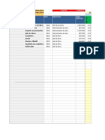 Reporte de costos de personal por proyecto