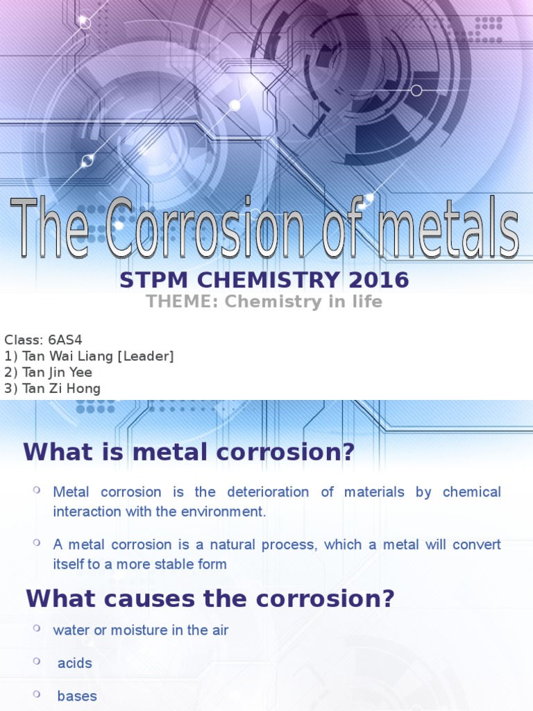 The Effect of Protective Oxide Layers on the Corrosion Rates of Various