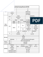 Specificatii LED 810