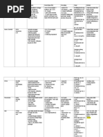 TABEL OSCE (Recovered) New