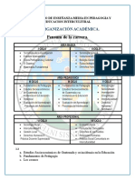 Investigacion Usac