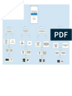 Patologias de Higado y Pancreas