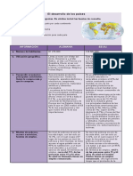 Evaluacion Unidad 4 Mate y Economia