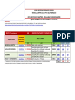 2247532-01.06.2016 CCOO INFORMA N Aspirantes Por Categoria, Accesos Directos A Cada Lista, Datos Examenes