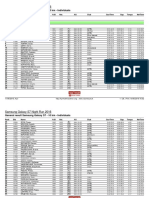 03 resultsResultListMF