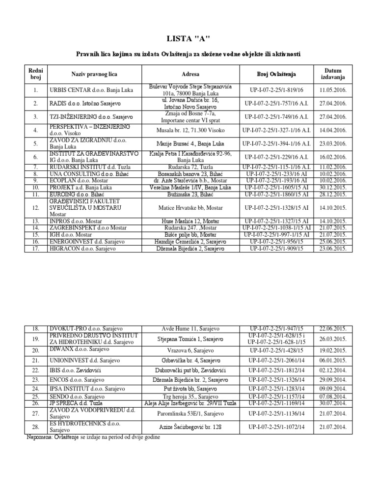 Lista A | PDF