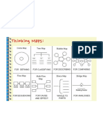 thinking map pdf