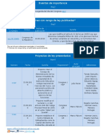 Legislativo Al Día (16.06.2016)