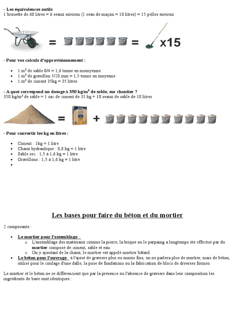 Combien De Brouette Pour 1m3 De Béton Les Équivalences Outils | PDF | Béton | Ciment