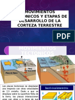 Movimientos Tectónicos y Etapas de Desarrollo de La