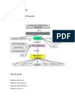 Metrología en Los Fluidos