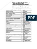 Plan de Estudios Hidraulica