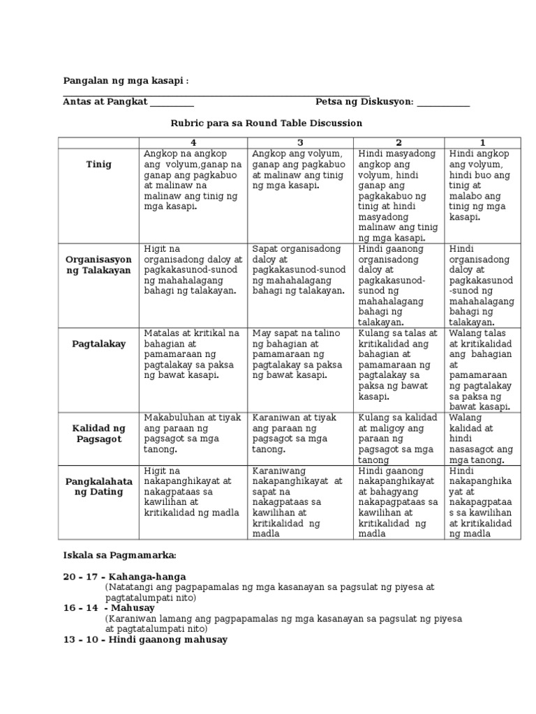Rubric Ng Round Table Discussion
