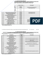 ICT_Computer Hardware Servicing NC II 20151119