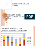 Analisa Keputusan Ujian 1 Bi