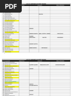 Construction Firms License List | PDF | Pakistan