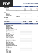 Business Startup Costs