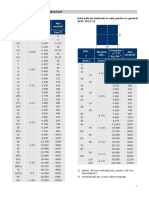 Bare Dreptunghiulare PDF