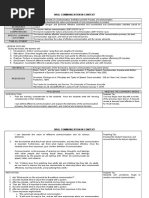 Download 01 Oral Communication in Contextpdf by Felix SN316011320 doc pdf