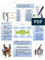 Infografia Seminario