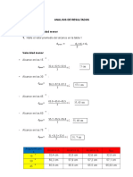 LABORATORIOS DE FISICA  N°6